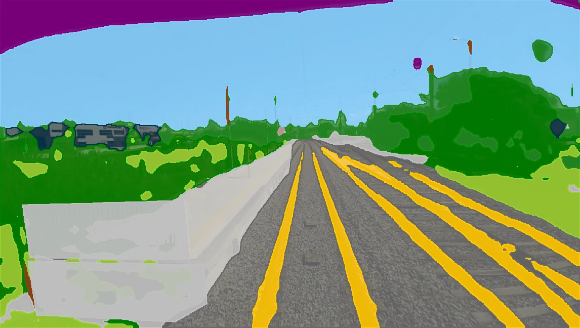 Annotated railway corridor image showing semantic segmentation of rails, vegetation, sky, and trackside infrastructure.
