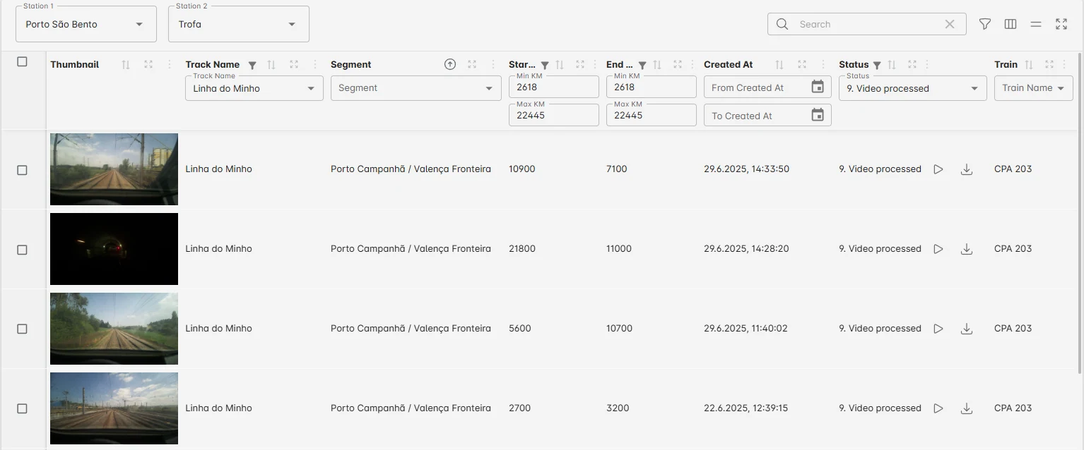 RailEyes dashboard view for railway video records, route filters, and processed corridor media.