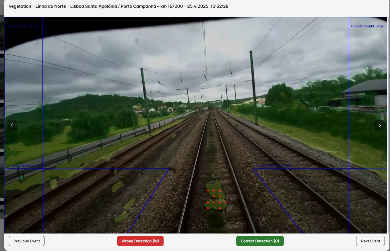 RailEyes vegetation detection event review with corridor frame, vegetation segmentation, and validation context.