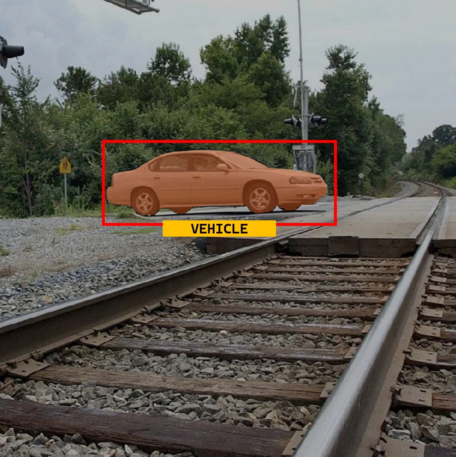 Vehicle detection example near a railway corridor.