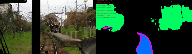 Our proprietary AI models as part of RailEyes suite of solutions providing semantic understanding in real-time.